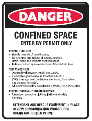 Danger Signs - Confined Space Enter By Permit Only Etc