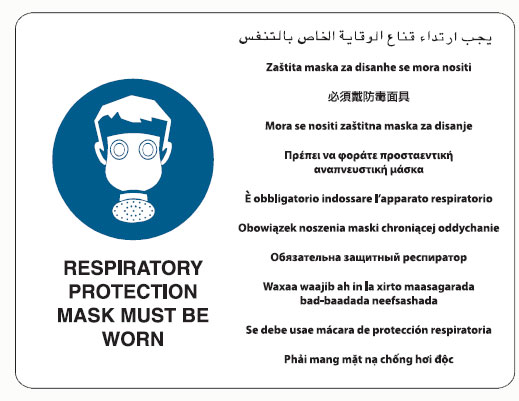 Multilingual Sign - Respiratory Protection Mask Must Be Worn