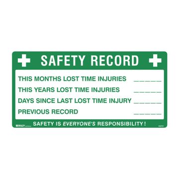 First Aid Signs - Safety Record 