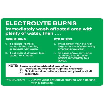 First Aid Signs - Electrolyte Burns