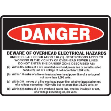 Mining Signs - Beware Of Overhead Electrical Hazards